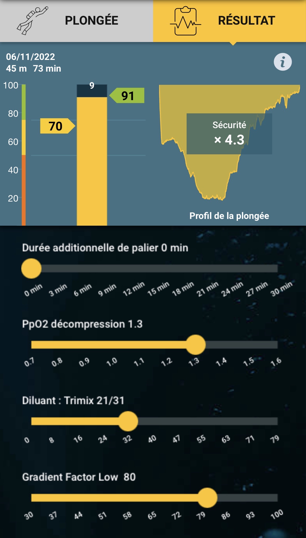 Analyse O'Dive Azoth System TDA apres modification